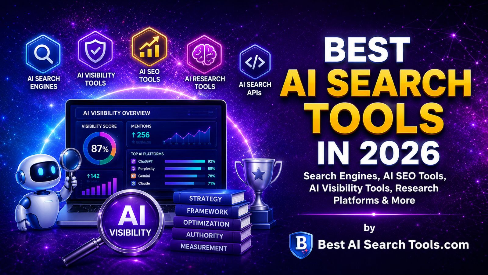 Best AI Search and AI Visibility tools 2026