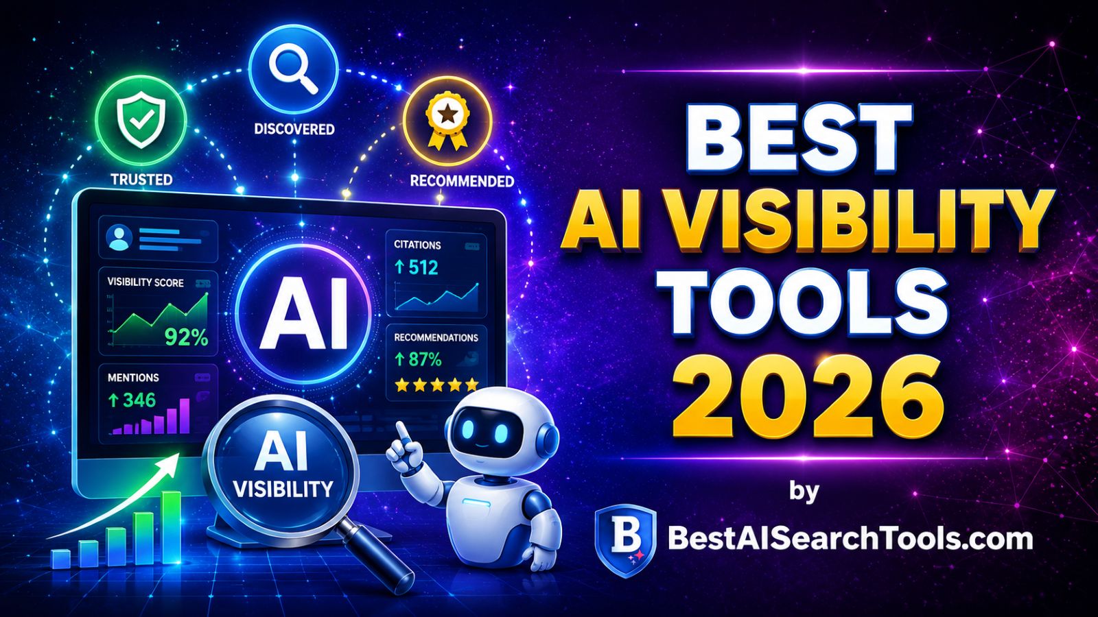 Best AI Visibility Search Tools 2026